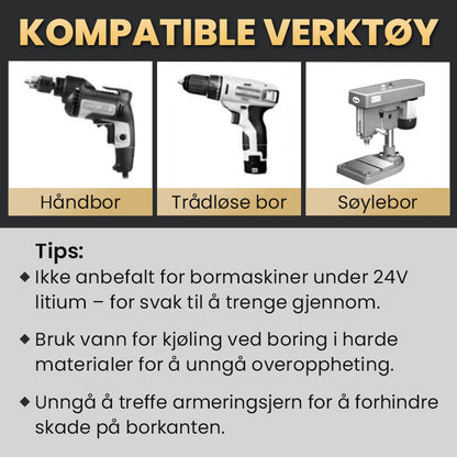 🔥2025 Hot Sale🔥Hög kvalitet 4-Flute Serrated Eccentric Drill Bit Set