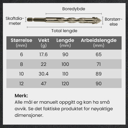 🔥2025 Hot Sale🔥Hög kvalitet 4-Flute Serrated Eccentric Drill Bit Set