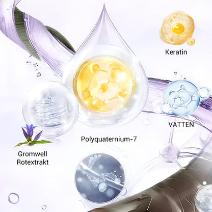 Anti-gulnande lila hårmask 💜 Säg adjö till röda höjdpunkter! 💜