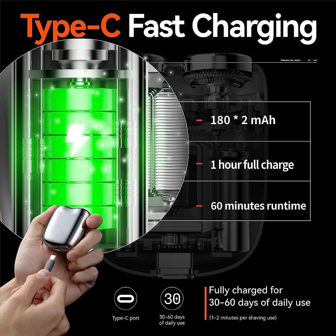 🔥HETT REA 49% RABATT🔥-Ny uppgraderad rakhyvel för fickor