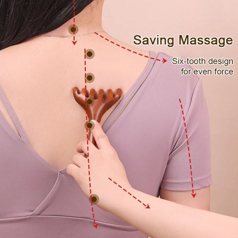 Meridianmassagekam med sex klor